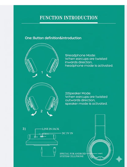 Nesty MH-200 Sodo Series 2-in-1 Speaker & Headphone